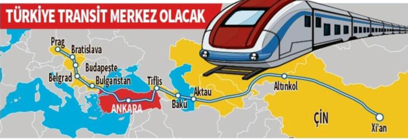 TARİHİ İPEK YOLU TEKRAR CANLANIYOR