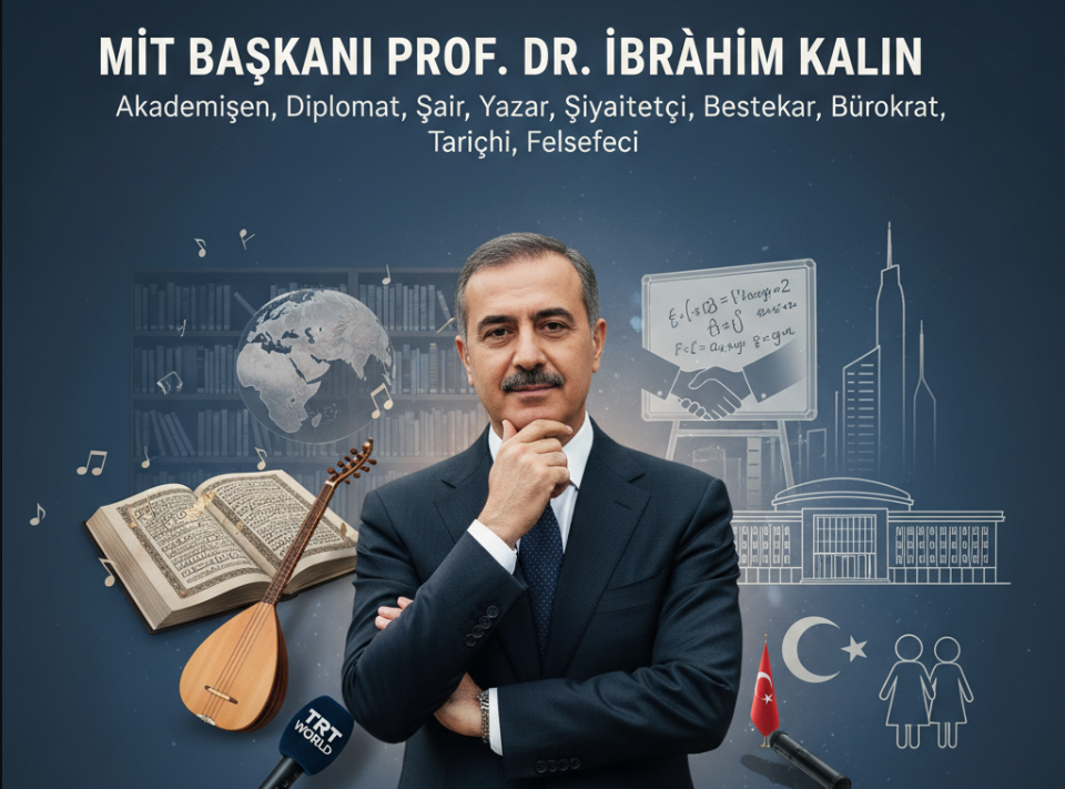 MİT Başkanı Prof. Dr. İbrahim Kalın: Çok Yönlü Kariyer ve Yönetim Mirası