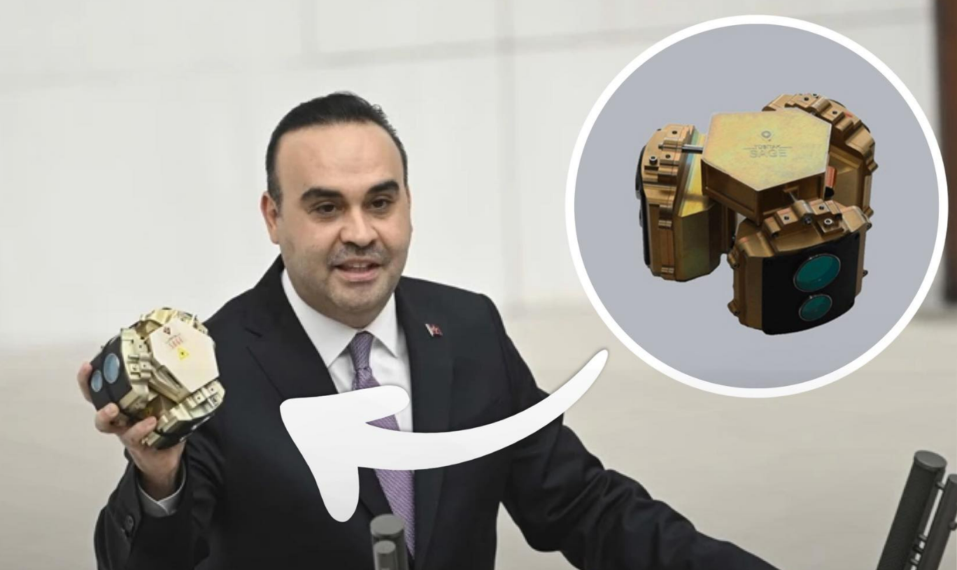 Milli Teknoloji Zirvesi: BAYRAKTAR KIZILELMA ve GÖKDOĞAN'dan Tarihi Başarı!