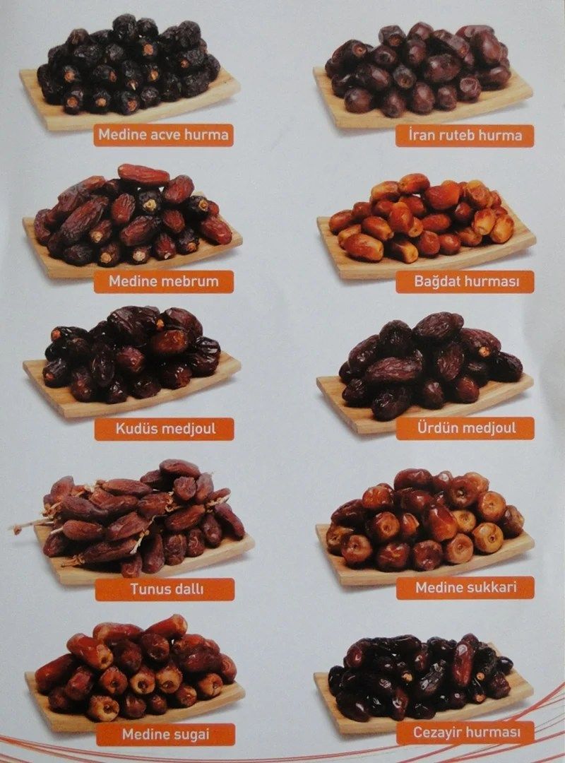 Ramazanda Büyük Tuzak: "Kudüs Hurması" Adı Altında İsrail Oyunu!