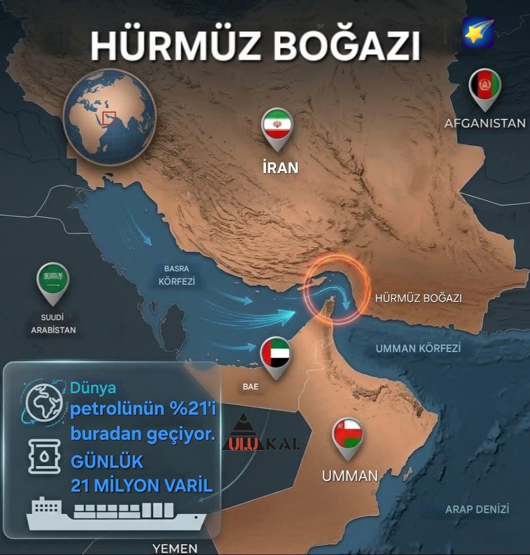 İran’dan Hürmüz Boğazı’nda Fiili Abluka! Petrol Arzı Tehlikede