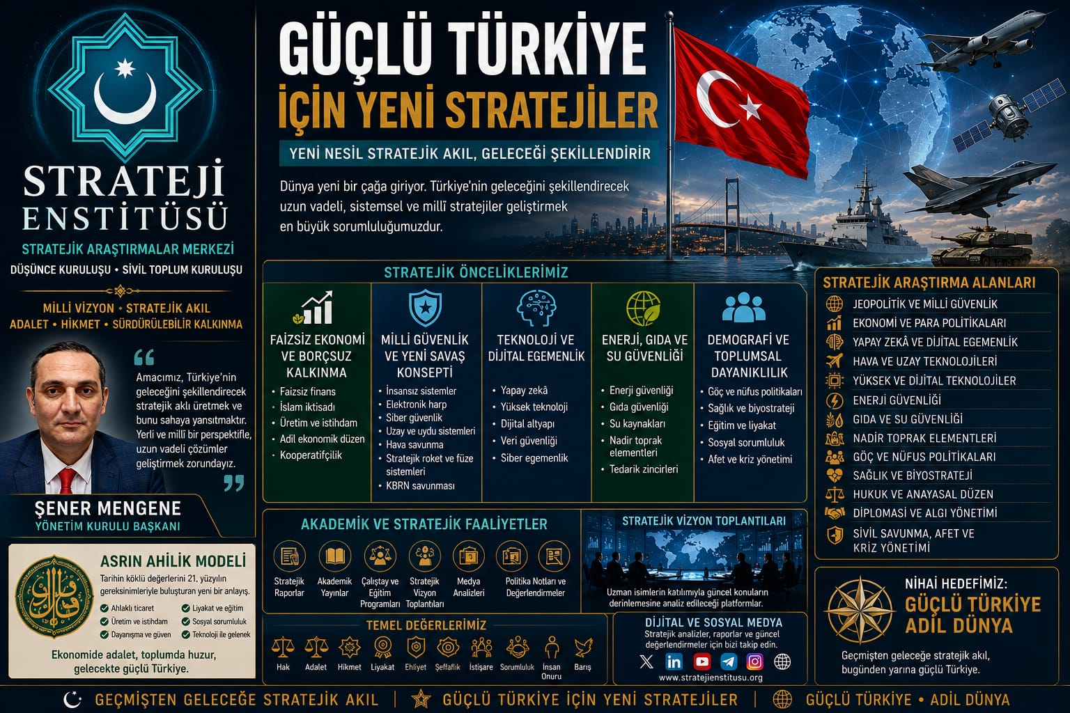 Strateji Enstitüsü’nden “Güçlü Türkiye” İçin Yeni Nesil Vizyon: Asrın Ahilik Modeli ve Dijital Güvenlik Sentezi