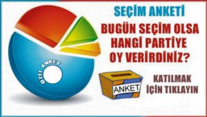 Bu Pazar Seçim Olsa Hangi Partiye Oy Verirsiniz?
