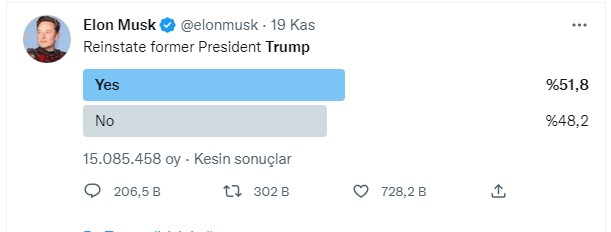 elon-musk-anket-yapti-trumpin-twitter-hesabi-acildi.jpg
